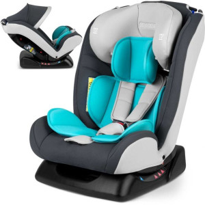 Fotelik Samochodowy Ricokids Regulowany 0-36 Kg