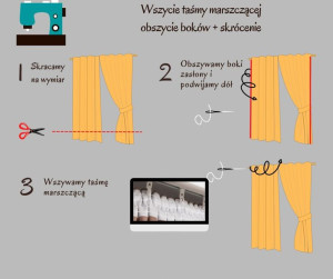 Szycie zasłon na wymiar