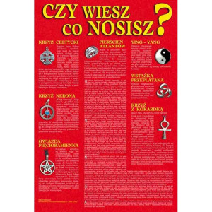 Plakat - Niebezpieczne Znaki