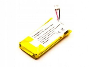 CoreParts Battery for Mobile