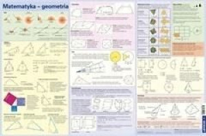 Wzory matematyczne. Geometria. Podkładka na biurko