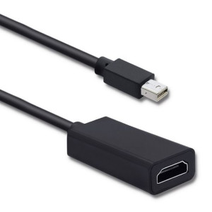 Qoltec Mini Displayport V1.1 Męski | Hdmi A Żeński | 4K | 0.2M