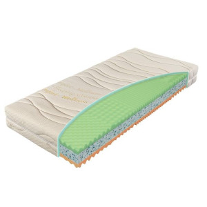 Materac piankowy 120x200 KLASIK, dwie twardości, efekt masażu