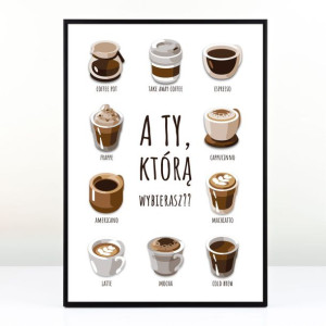 Plakat RODZAJE KAWY