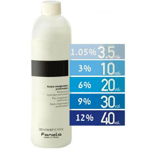 Woda utleniona do koloryzacji Fanola 300ml
