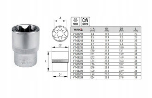 Yato Nasadka Torx 1/2" E14 05223