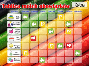 TABLICA Magnetyczna MATA MOTYWACYJNA dla dzieci