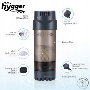 Fluidyzacyjny biofiltr z ruchomym złożem