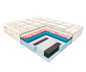 Materac kieszeniowy termoelastyczny 160x200 DOLCE