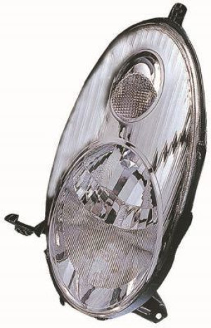 Depo Reflektor Lampa Pr Nissan Micra Iii K12