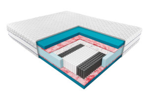 Materac wysoki termoplastyczny 120x200 HYBRIS
