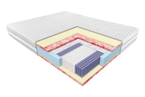 Materac sprężynowy kieszonkowy komfort 90x200 JAN