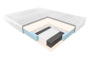 Materac sprężynowy multipocket Andromeda 180x200 cm