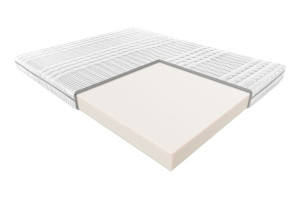 Materac piankowy Hermes Janpol 180x200 cm