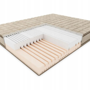 Materac piankowy 80x200 eco ASPRE HILDING Linen