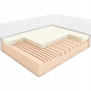 Materac SALSA HILDING piankowy 90x200 Velvet