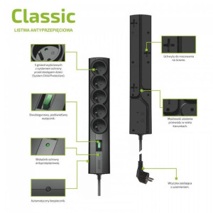 Listwa Antyprzepięciowa Classic 1.5M T/Lz09-Cla015/0000