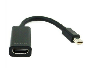 Adapter Displayport Mini(M)->Hdmi(F)