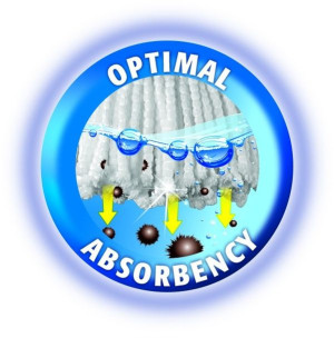 Wkład Do Easy Wring And Clean Turbo