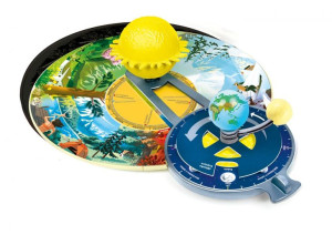 Planeta Ziemia