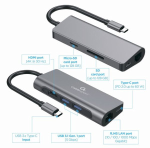Adapter Usb-C Hub Hdmi 1Xusb-C Gbe 2Xusb-A Card Pd