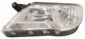 Depo Reflektor Lampa Le Vw Tiguan 5n