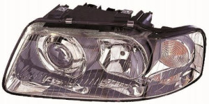 Depo Reflektor Lampa Le Audi A3 8l1