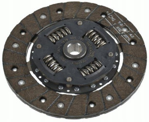 Sachs Tarcza Sprzęgła 1878005783