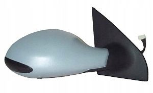 Loro 2015m07 Lusterko Zewnętrzne Le Lancia Y