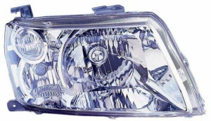Depo Reflektor Lampa Pr Suzuki Grand Vitara Ii Jt