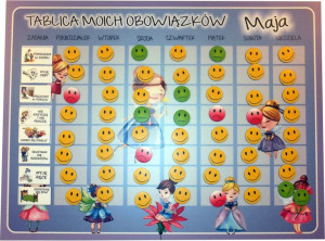 Magnetyczna tablica motywacyjna obowiązków dzieci / na lodówkę