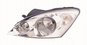 Depo Reflektor Lampa Le Kia Pro Ceed Ed