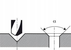 Nawiertak NC z chwytem cylindrycznym FORMAT