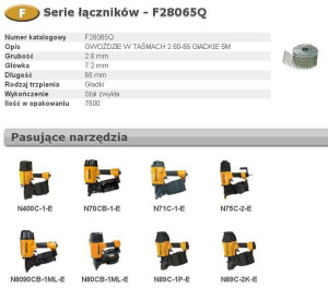 Bostitch Gwoździe F 2,80 X 65mm 7500szt. F28065q