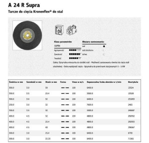 KLINGSPOR TARCZA DO CIĘCIA METALU 400mm x 4,5mm x 25,4mm  A24R Supra