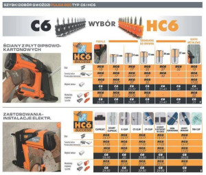 Paslode Gwoździe Hc6-22 + Gaz P800