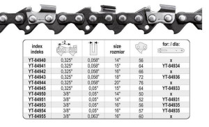 Yato Łańcuch Tnący Do Pilarki 16" .325