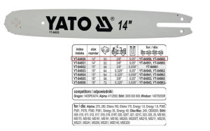Yato Prowadnica Łańcucha 14" 3/8g