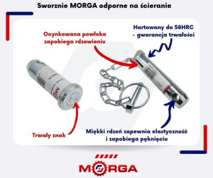 Sworzeń haka zaczepu górnego C-360 MORGA