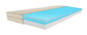 BestTopper 90x200 materac nawierzchniowy 8cm hit