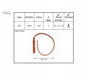 Ngk Fajka Na Świece Gumowa Prosta Przewód 50 Cm Ko