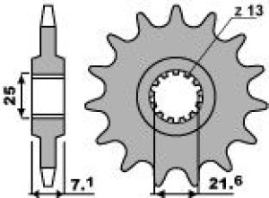 Pbr Zębatka Przednia 585 15 18nc Kawasaki Zx 6 R (