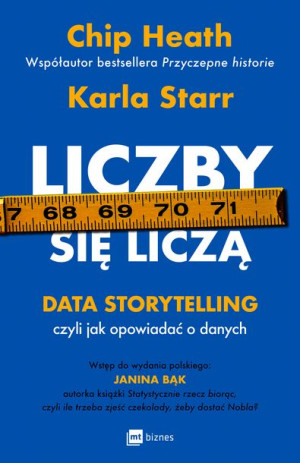 Liczby Się Liczą Data Storytelling Czyli Jak Opowi