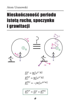 Nieskończoność Periodu Istotą Ruchu Spoczynku I