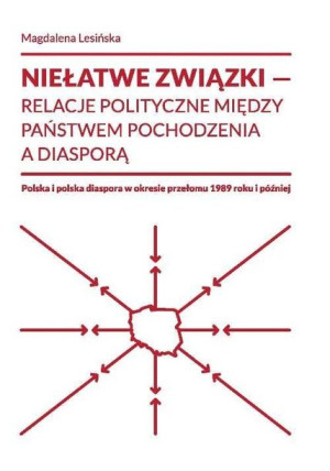 Niełatwe Związki Relacje Polityczne Między Pa Stwe