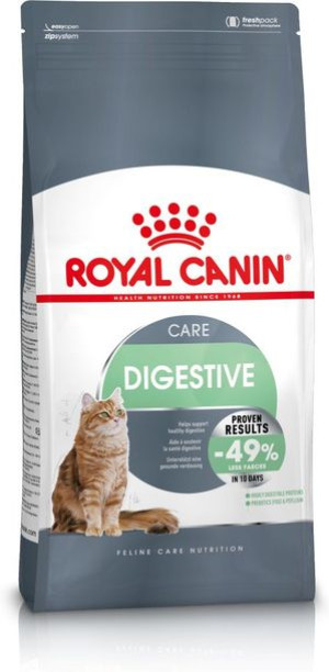 ROYAL CANIN Digestive Care 0,4kg - sucha karma