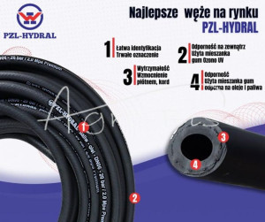 Wąż do paliw olei DN06 FI-6.3 20 bar 2.0  Mpa  Premium HYDRAL na metry
