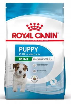 Royal Canin Mini Puppy Junior Karma Sucha 8kg