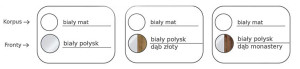Meble systemowe DOMINO 6  biały / biały połysk + dąb złoty
