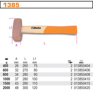Młotek Miedziany 800g